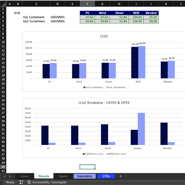 Multiple Technologies LCOE & LCOS Excel Templates