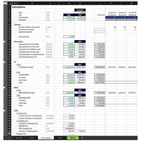 Multiple Technologies LCOE & LCOS Excel Templates