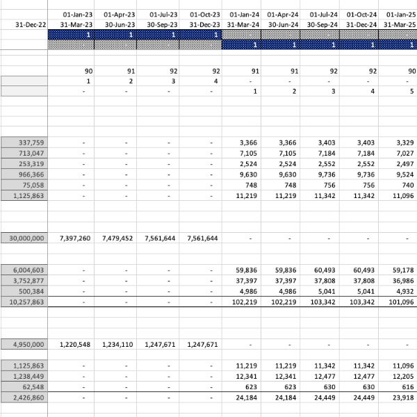 Multiple Technologies LCOE & LCOS Excel Templates
