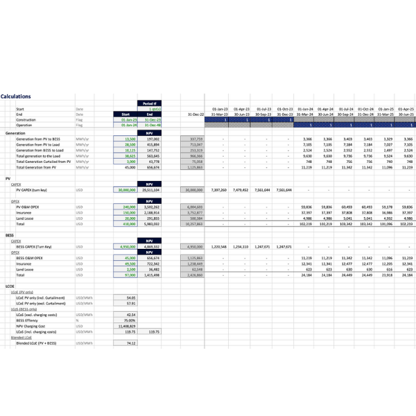Multiple Technologies LCOE & LCOS Excel Templates