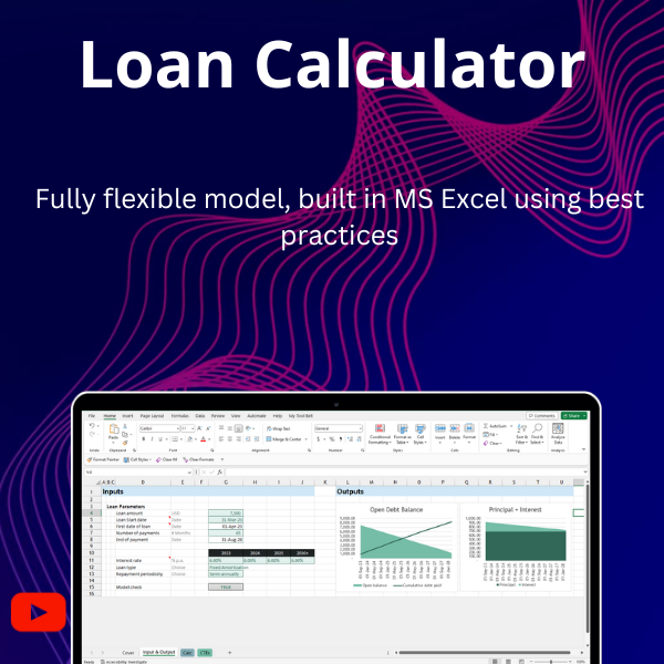 Complete Loan Calculator