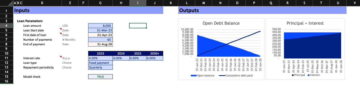 Complete Loan Calculator