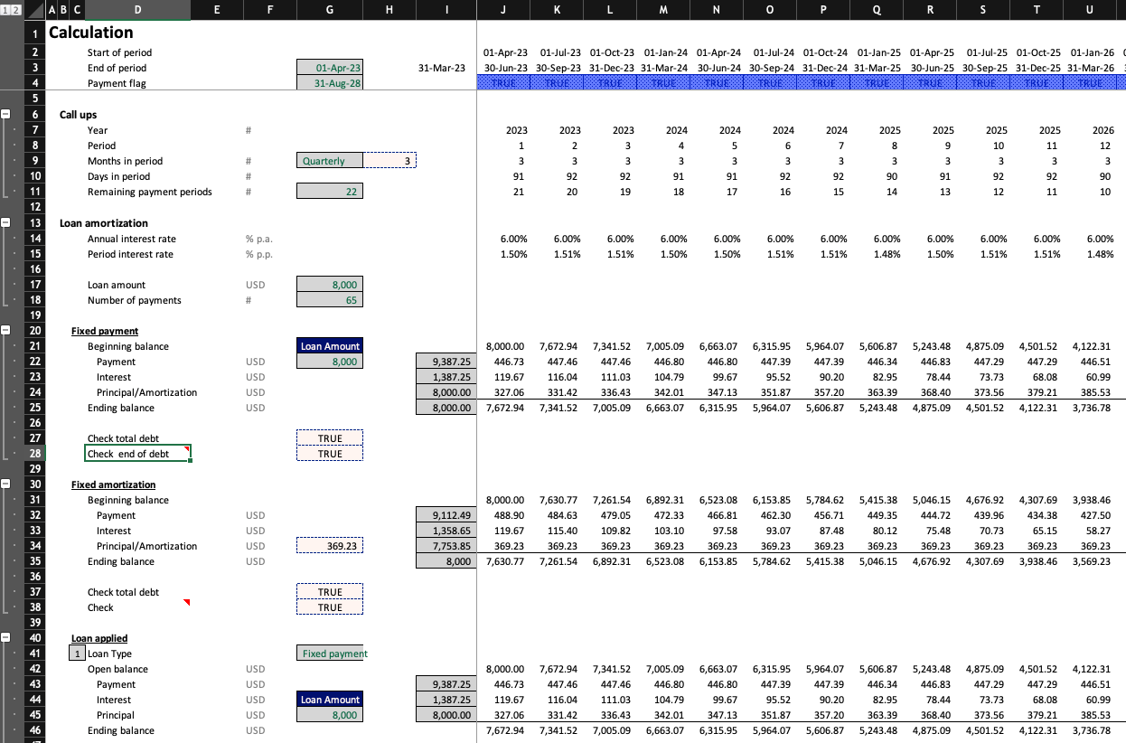 Complete Loan Calculator
