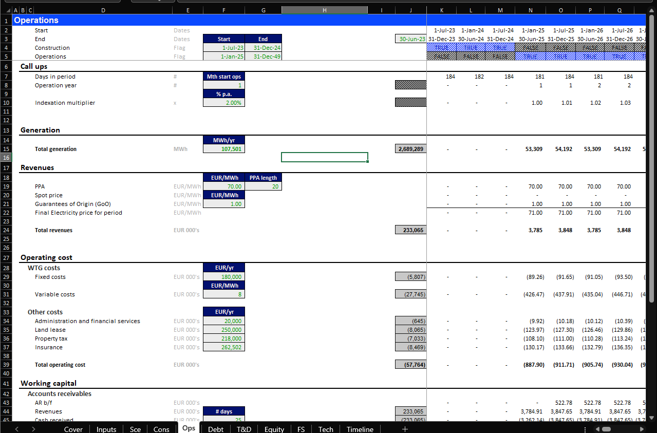 #2 - Real Case Financial Model Interview Exercise - Wind Farm in Spain