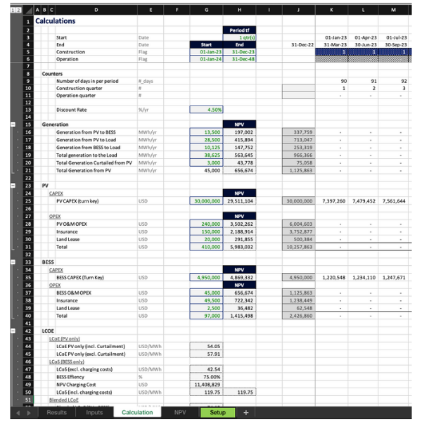 LCOE & LCOS Excel Templates