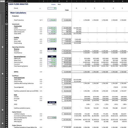 Hydrogen Financial Model