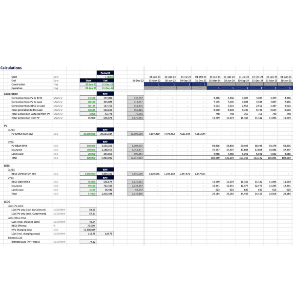 LCOE & LCOS Excel Templates