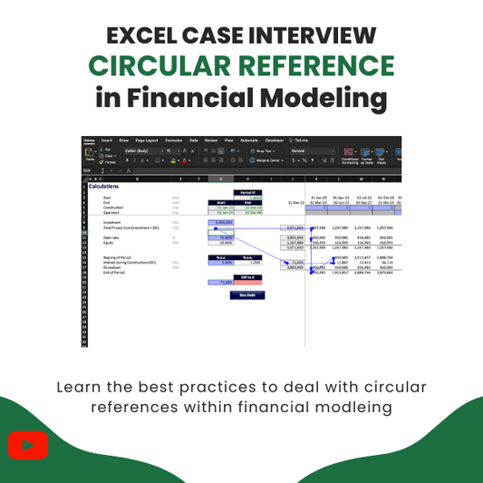 Breaking Down Circular References in Project Finance