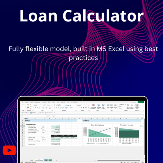 Complete Loan Calculator