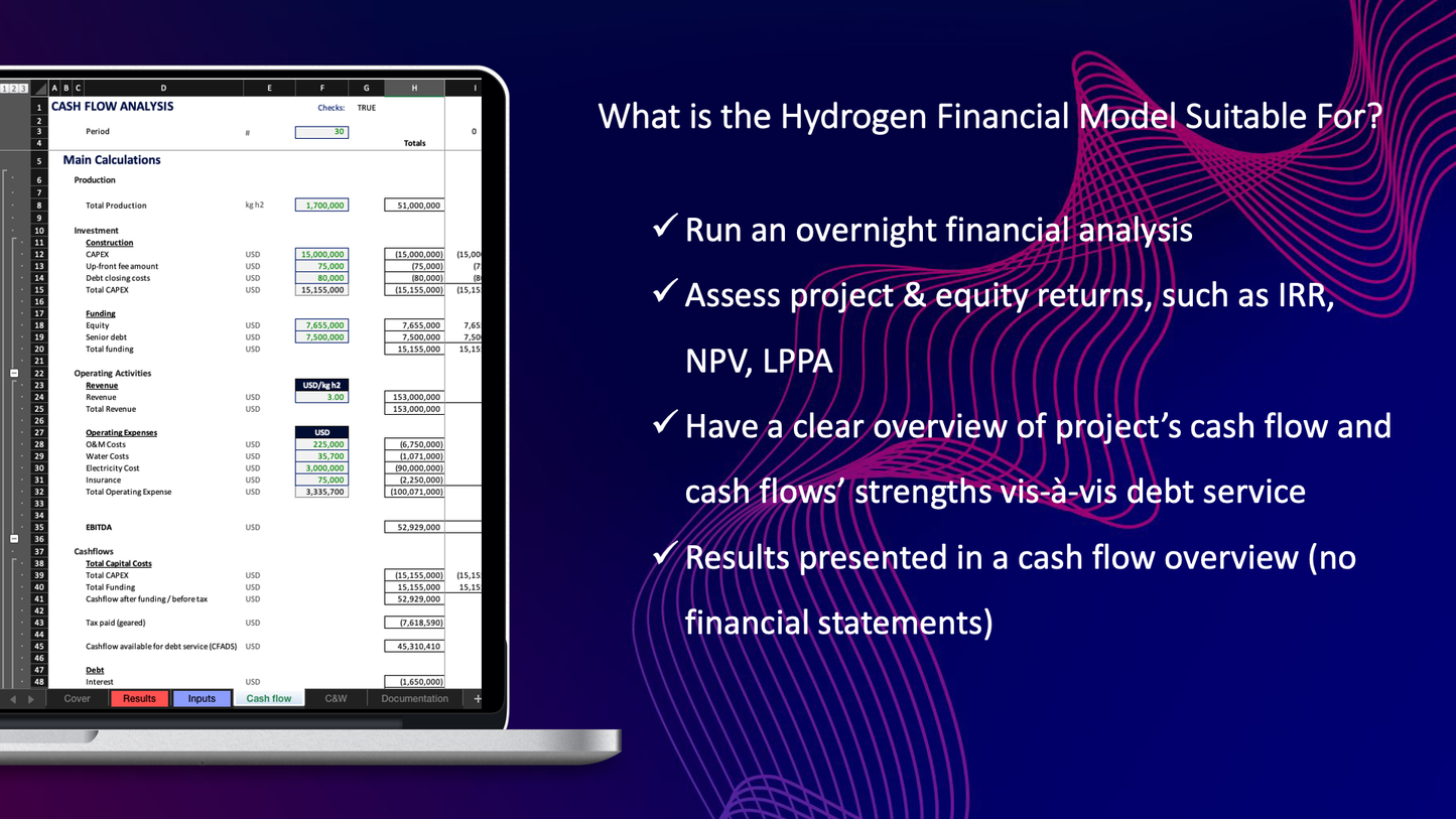 Hydrogen Financial Model