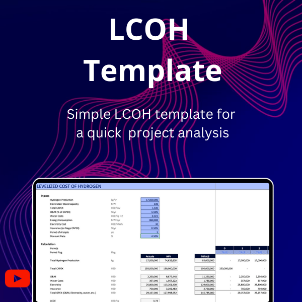 Simple Levelized Cost Of Hydrogen LCOH Template Bank Run Templates simple-levelized-cost-of-hydrogen-lcoh-template-bank-run-templates