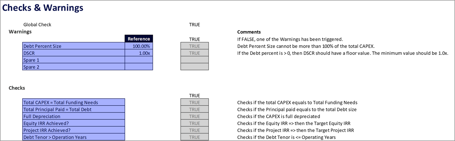 Renewable Energy Financial Model