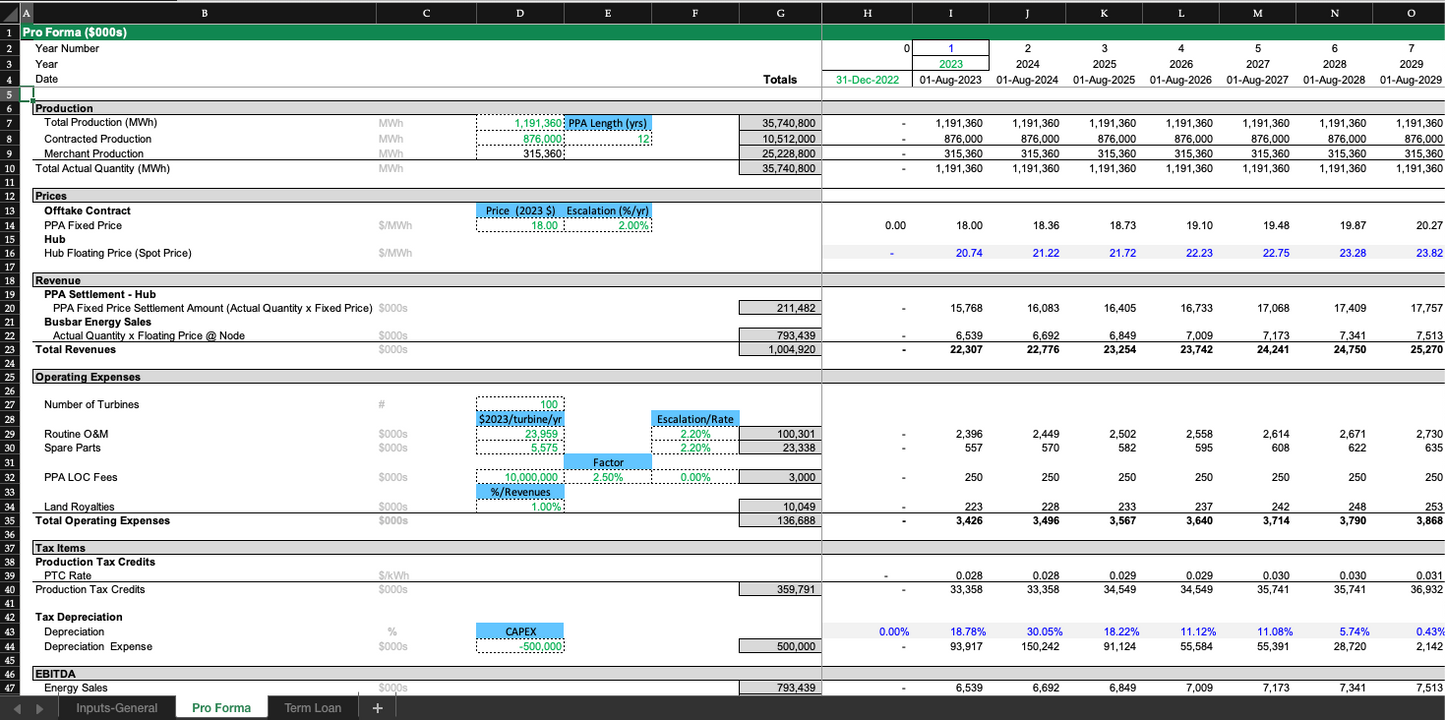 #1 - Real Case Financial Model Interview