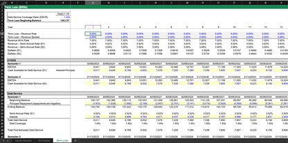 #1 - Real Case Financial Model Interview