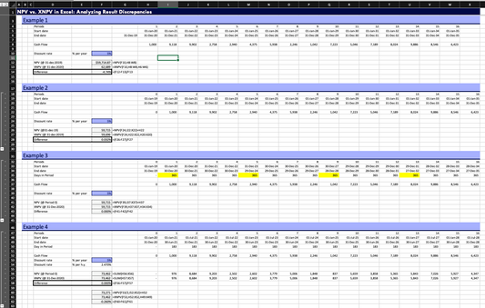 NPV vs XNPV Template