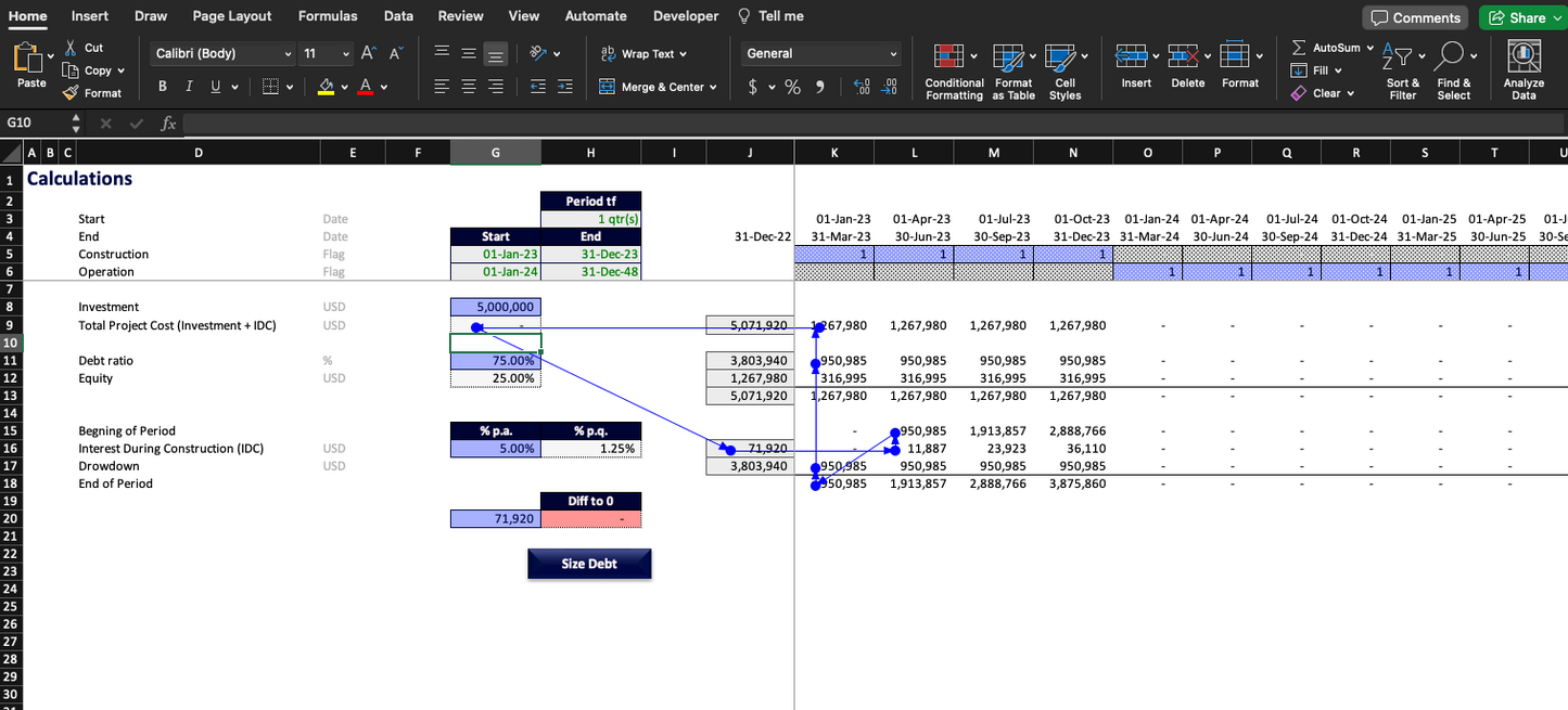 Breaking Down Circular References in Project Finance