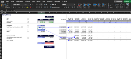 Breaking Down Circular References in Project Finance