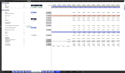 Breaking Down Circular References in Project Finance