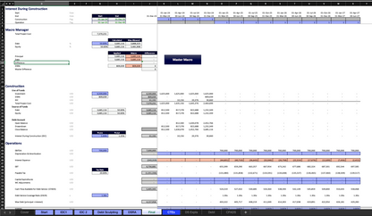 Breaking Down Circular References in Project Finance