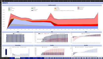 Tax Equity Financial Model for Renewable Projects