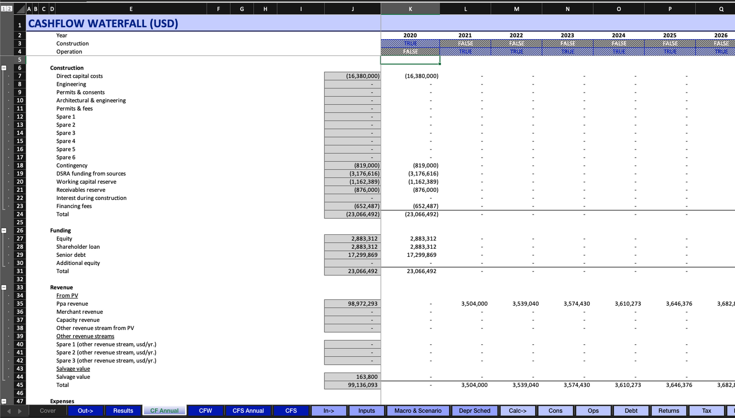 Tax Equity Financial Model for Renewable Projects