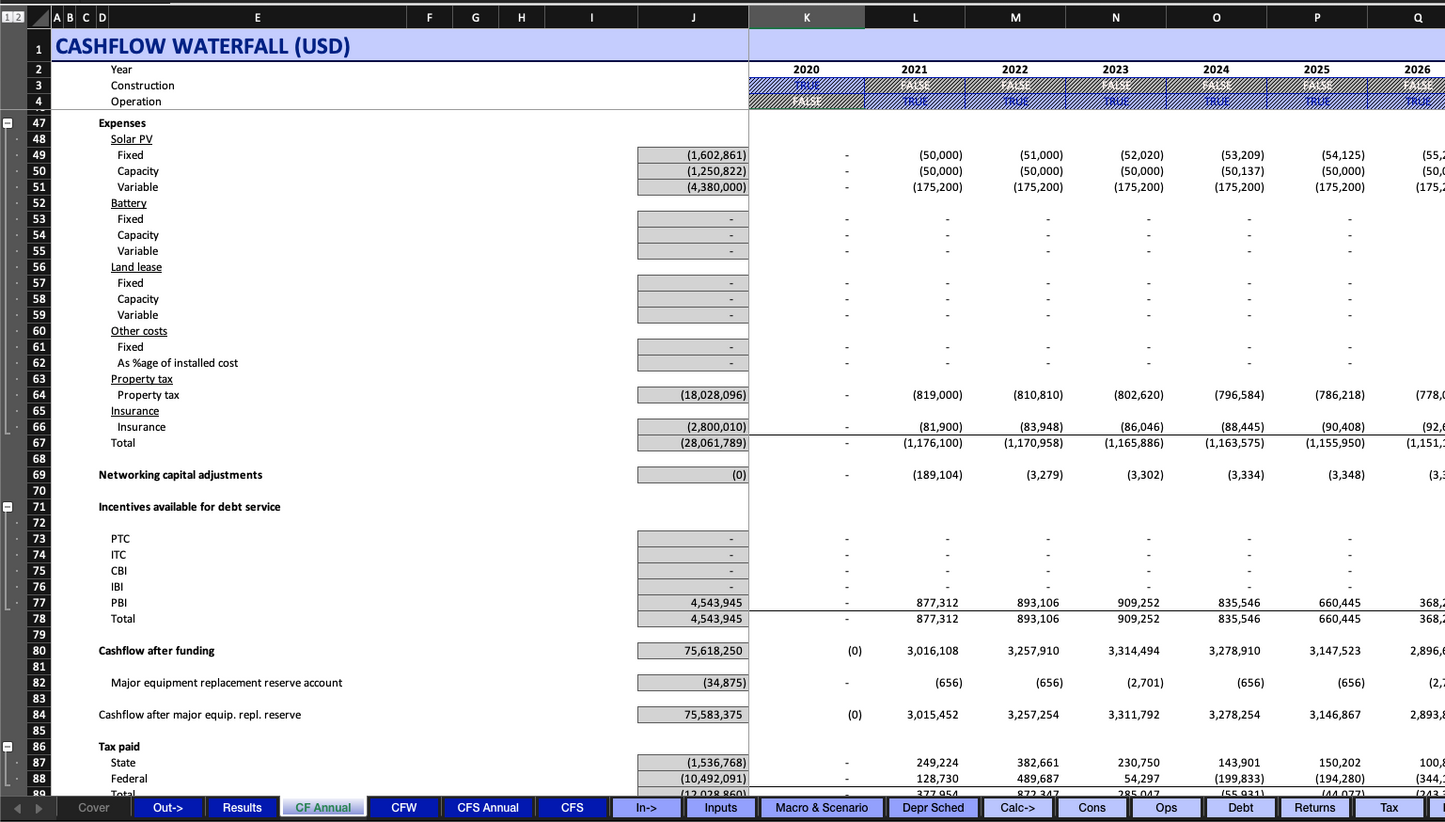 Tax Equity Financial Model for Renewable Projects