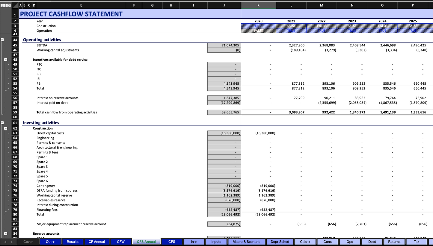 Tax Equity Financial Model for Renewable Projects