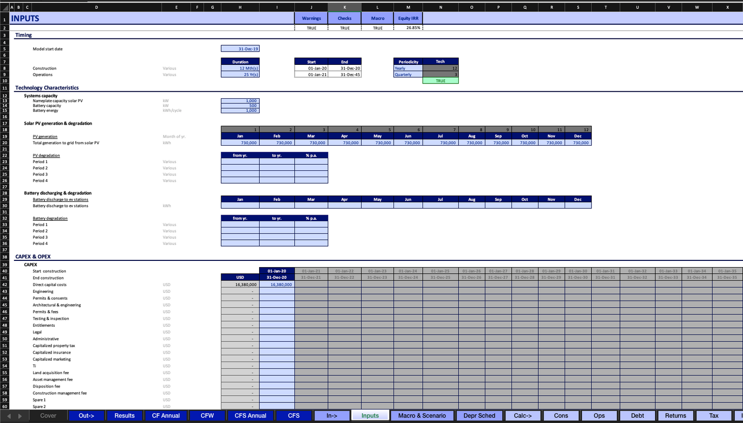 Tax Equity Financial Model for Renewable Projects