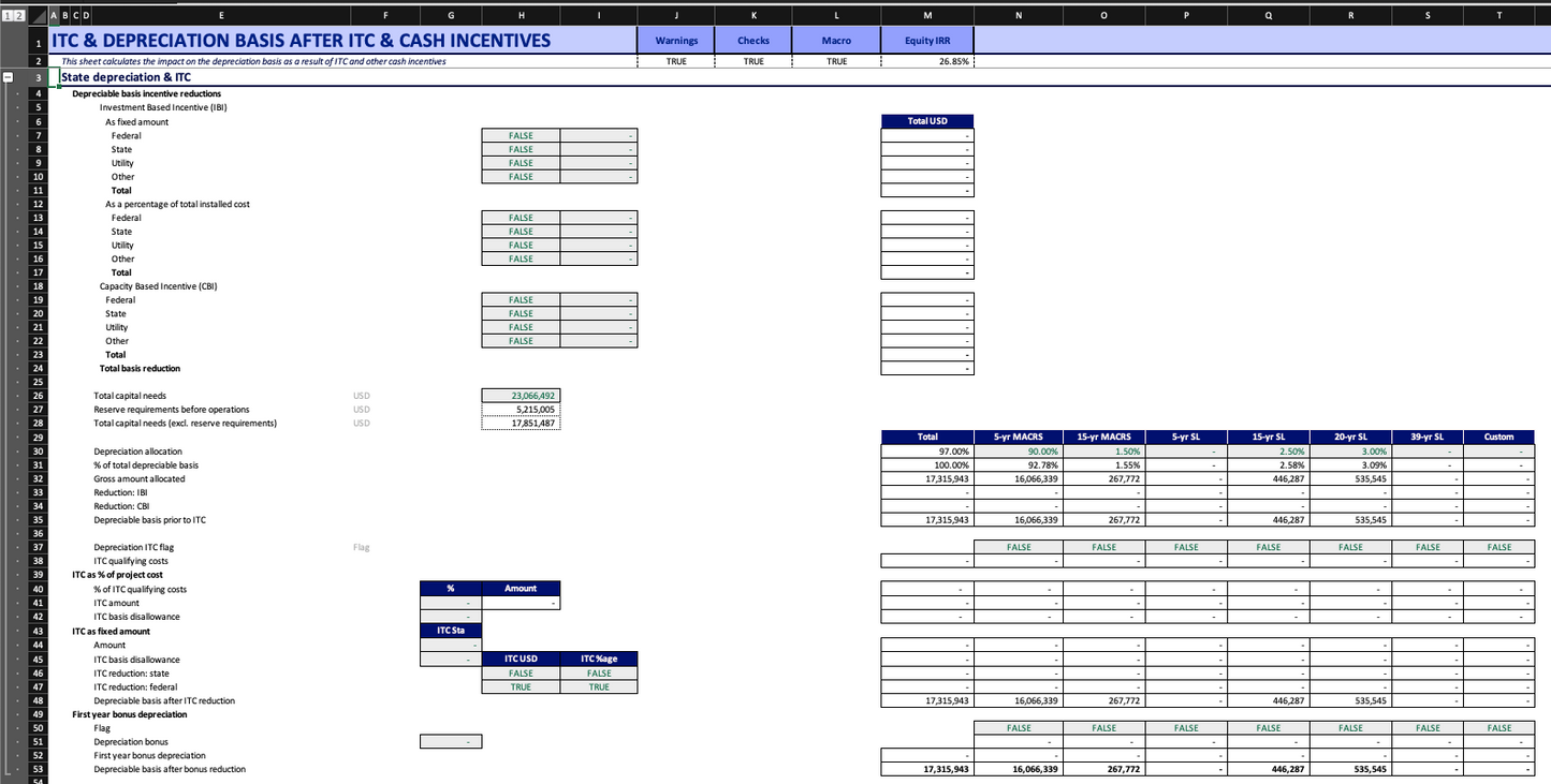 Tax Equity Financial Model for Renewable Projects