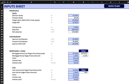 Fix and Flip Pro Forma Model - Real Estate Investment Analysis Template