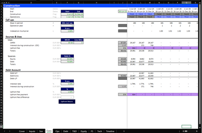 #2 - Real Case Financial Model Interview Exercise - Wind Farm in Spain