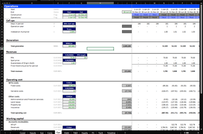 #2 - Real Case Financial Model Interview Exercise - Wind Farm in Spain