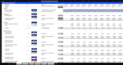 #3 - Real Case Financial Model Interview - Wind Farm Projects in Thailand