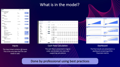 Hydrogen Financial Model